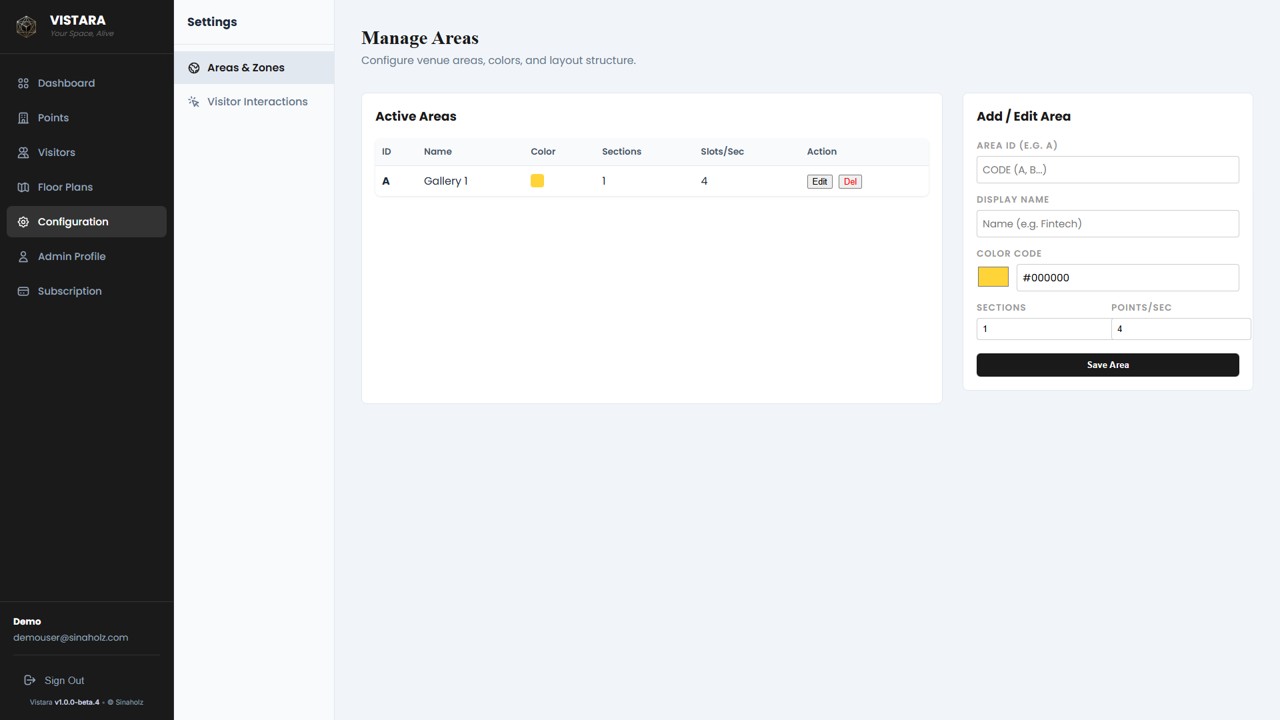 Focus Zones Dashboard