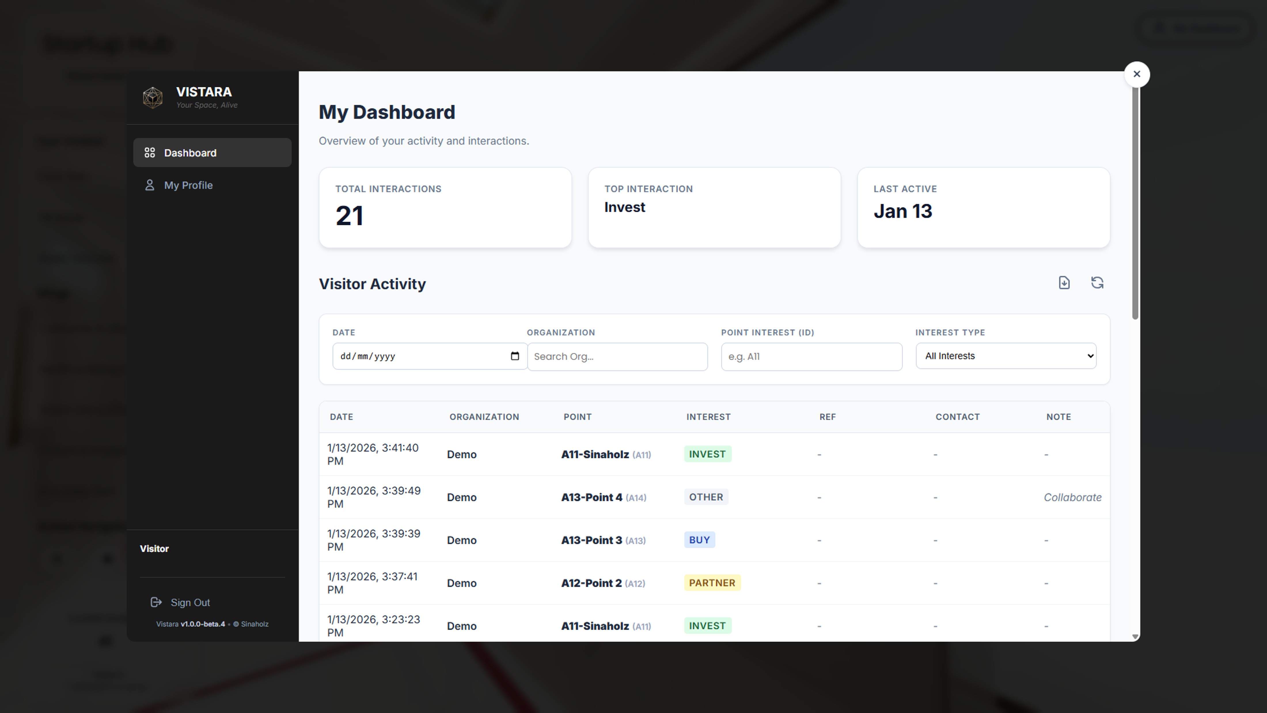 Visitor Dashboard